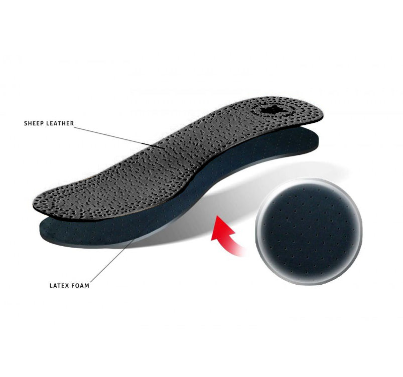 Кожаные стельки для обуви, черные Kaps Pecari Carbon Black