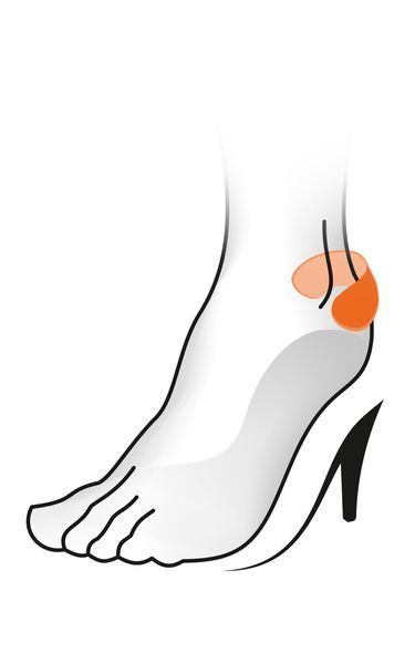Захисні самоклеючі вкладки для п'ят від натирання Kaps Anti Slip 109192 фото