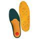 Ортопедические стельки FootMate Alfa Aloe 12423 фото 6