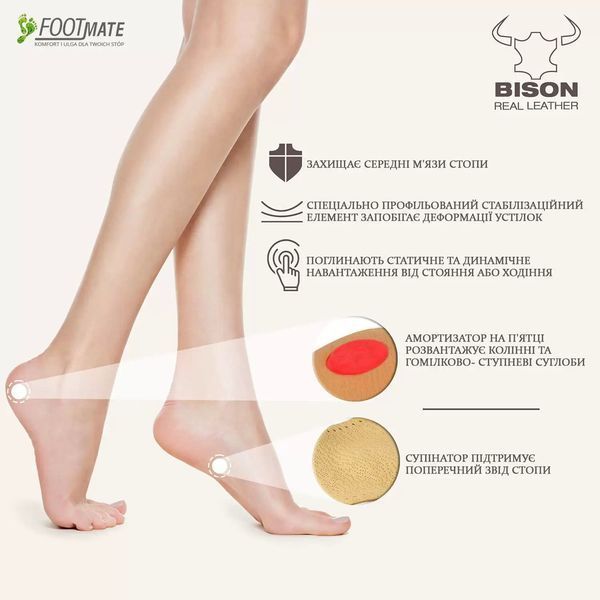 Ортопедические стельки FootMate Alfa 12650 фото