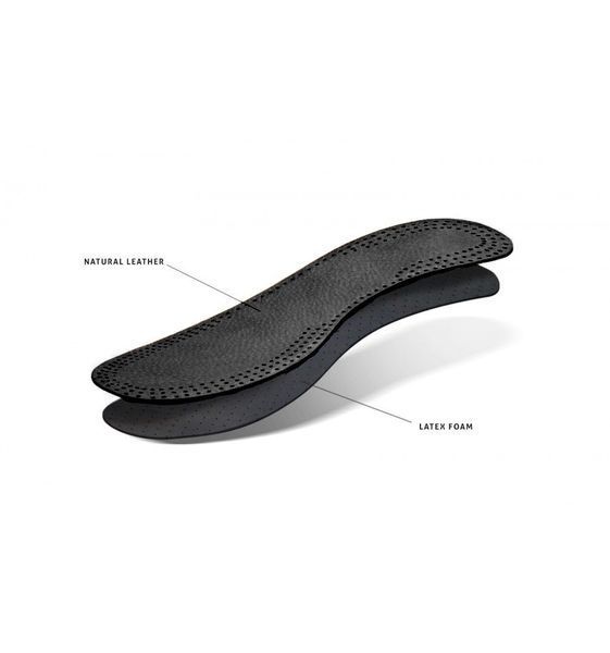 Шкіряні устілки для взуття, чорні Kaps Leather Carbon Black 14063 фото