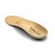 Ортопедические стельки FootMate Perfect 12721 фото 2